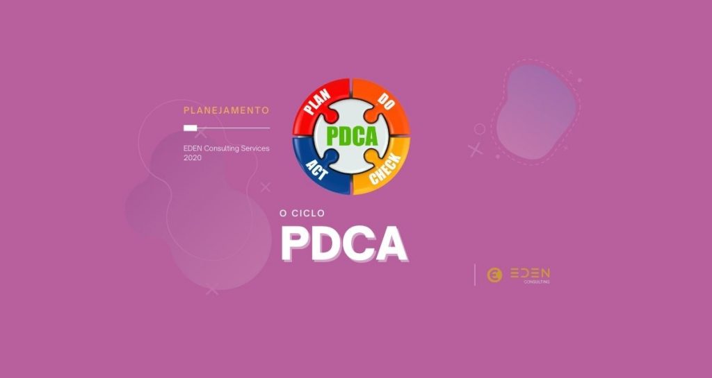 O Ciclo PDCA